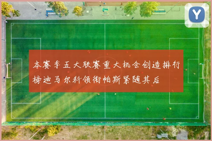 本赛季五大联赛重大机会创造排行榜迪马尔科领衔帕斯紧随其后